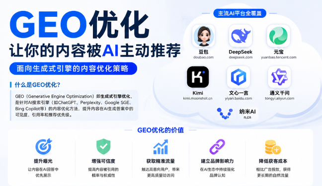 蚌埠GEO与SEO有何相似之处